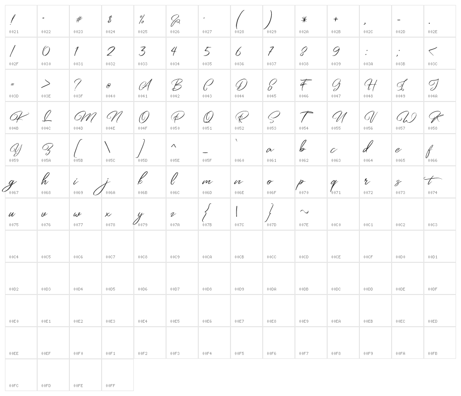 ArtefelliaFreePersonalUse Character Map