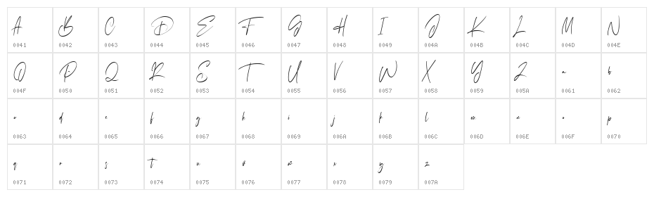 Arteknilo Free Font Character Map