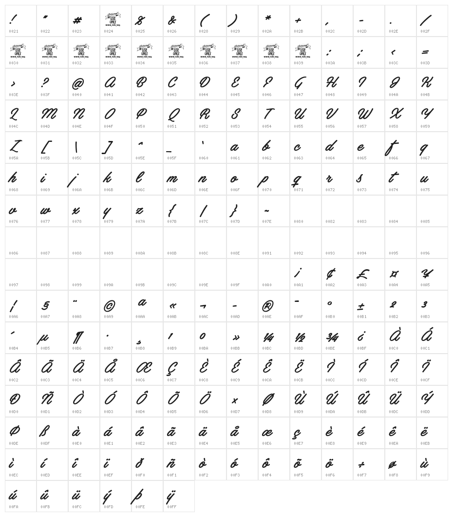 Artely Inks PERSONAL USE Character Map