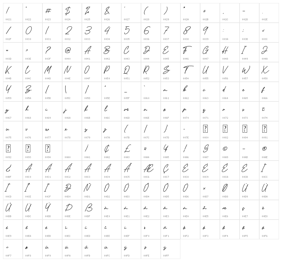 Artemay Bright Character Map
