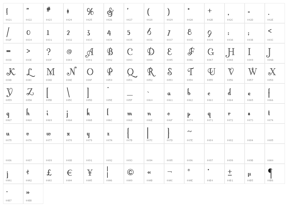 Artemis Deco Character Map