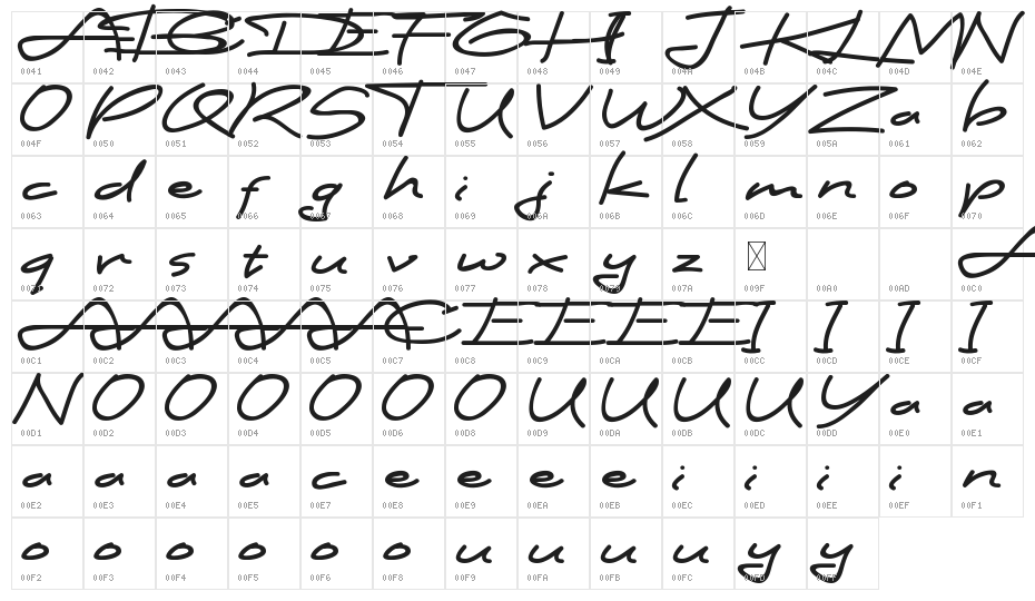 Artemis Sans Free Character Map