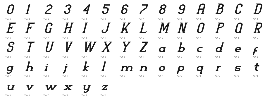 Arteria-Demo Italic Character Map