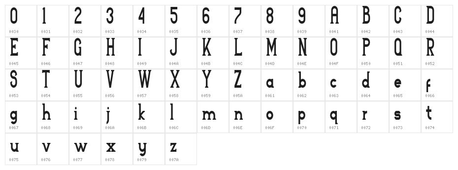 ArteriaCondensed Character Map