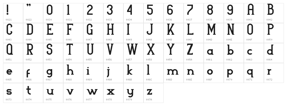 ArteriaDemo Character Map