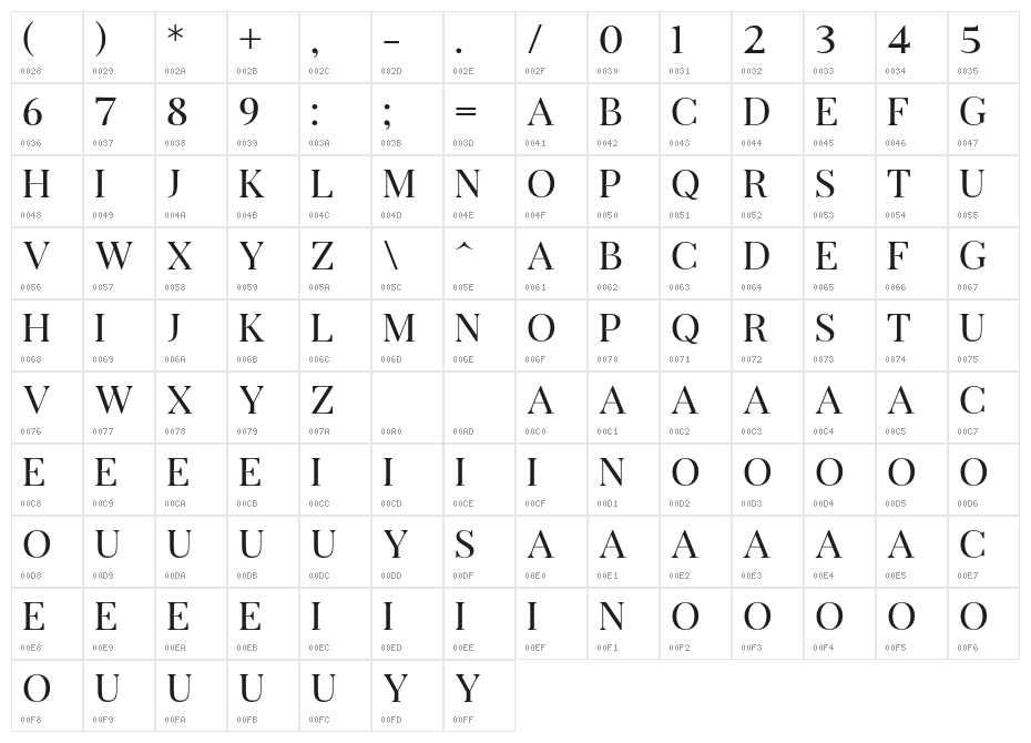 ArterioNonCommercialRegular Character Map