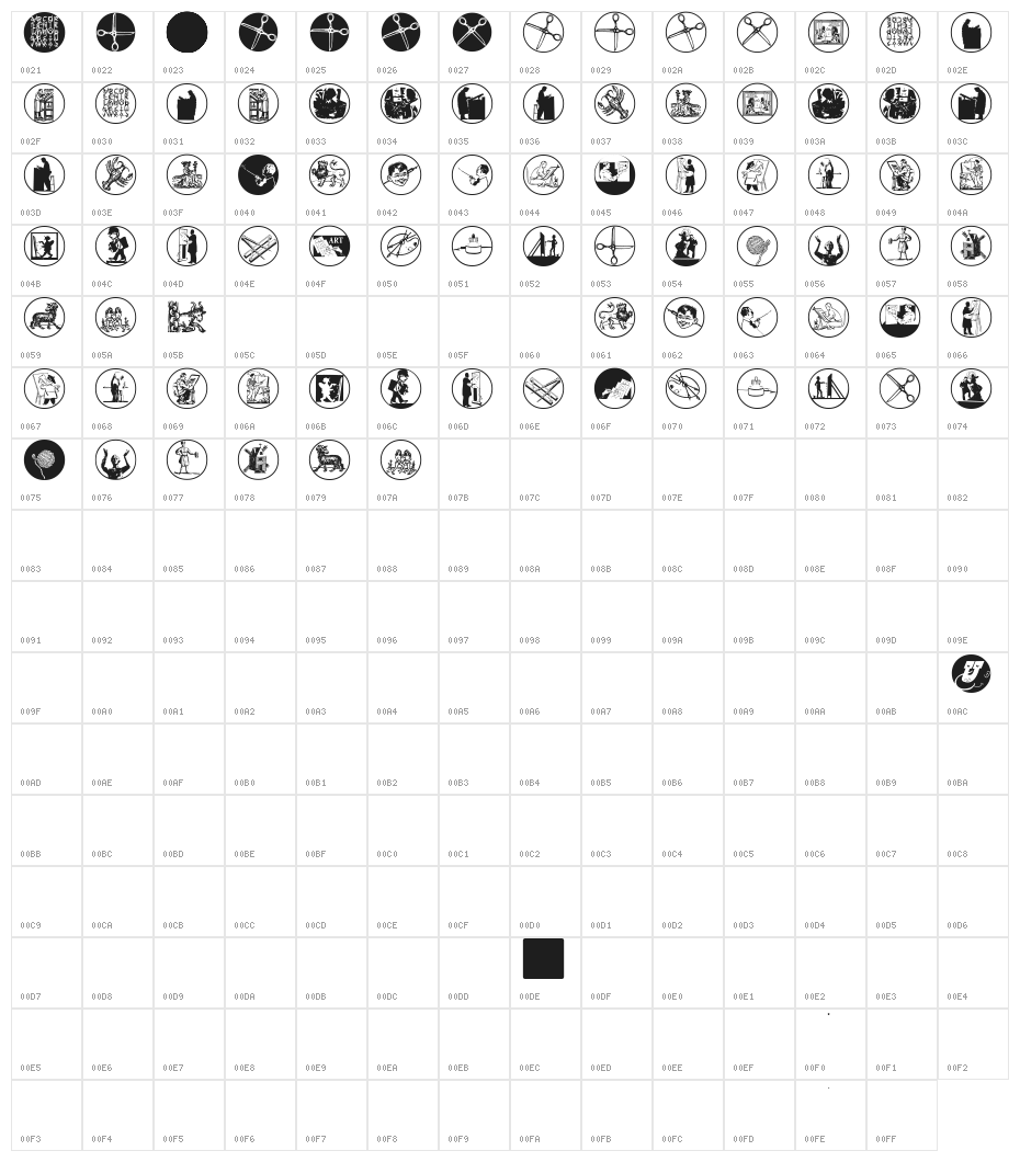 ArtesBats Character Map