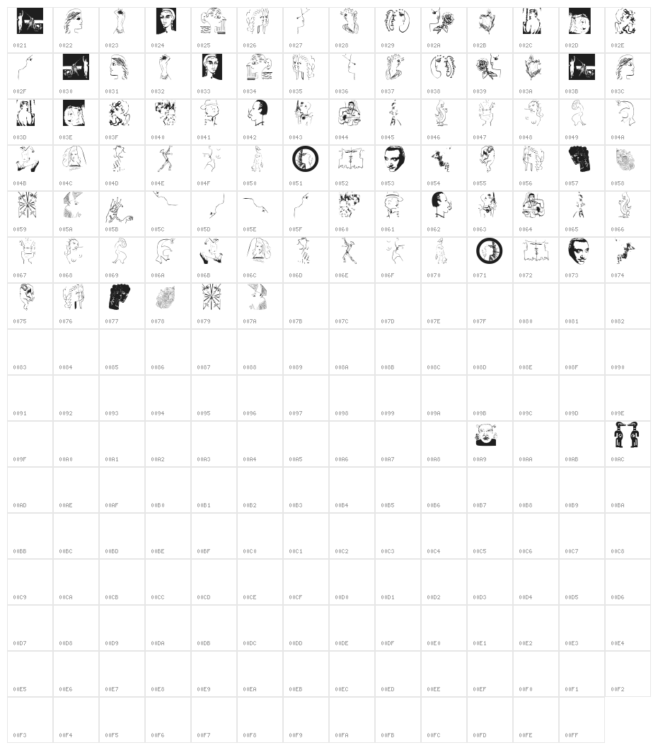 ArtesCocktail Character Map