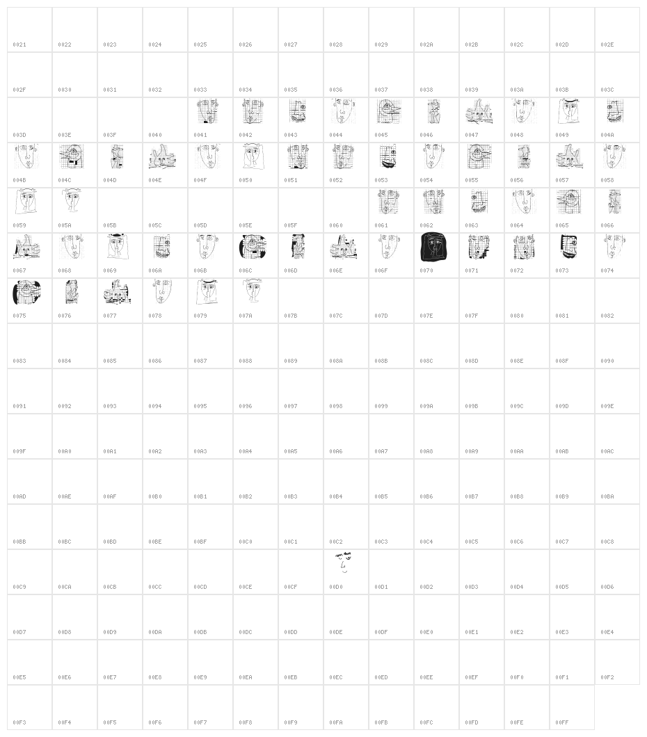 Artests Character Map