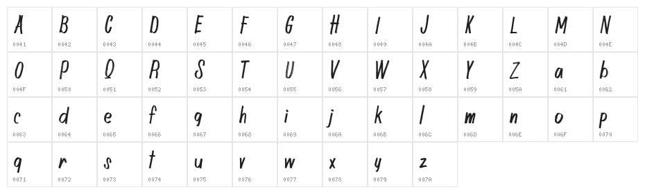 Artesy FREE Character Map