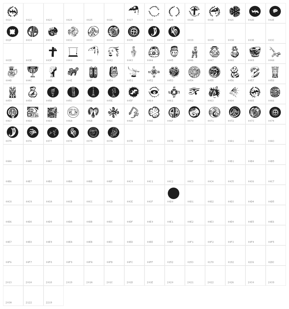 Artfacts Character Map