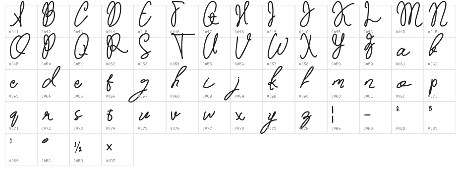 Artgila Satte Personal Use Character Map