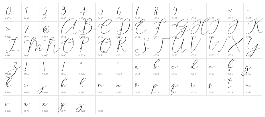 Arthalia - Personal Use Character Map