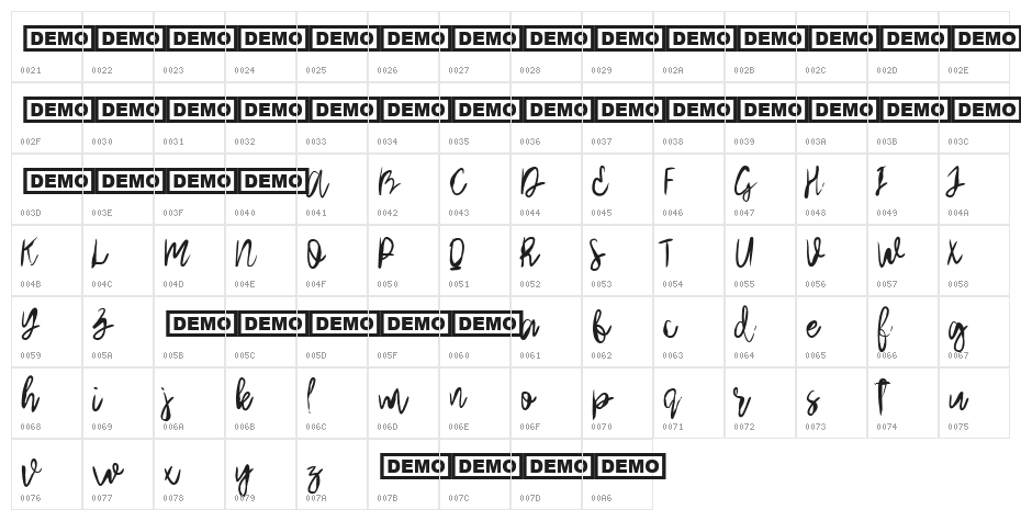 Arthard Character Map