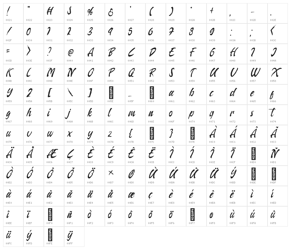 Arthas Regular Character Map