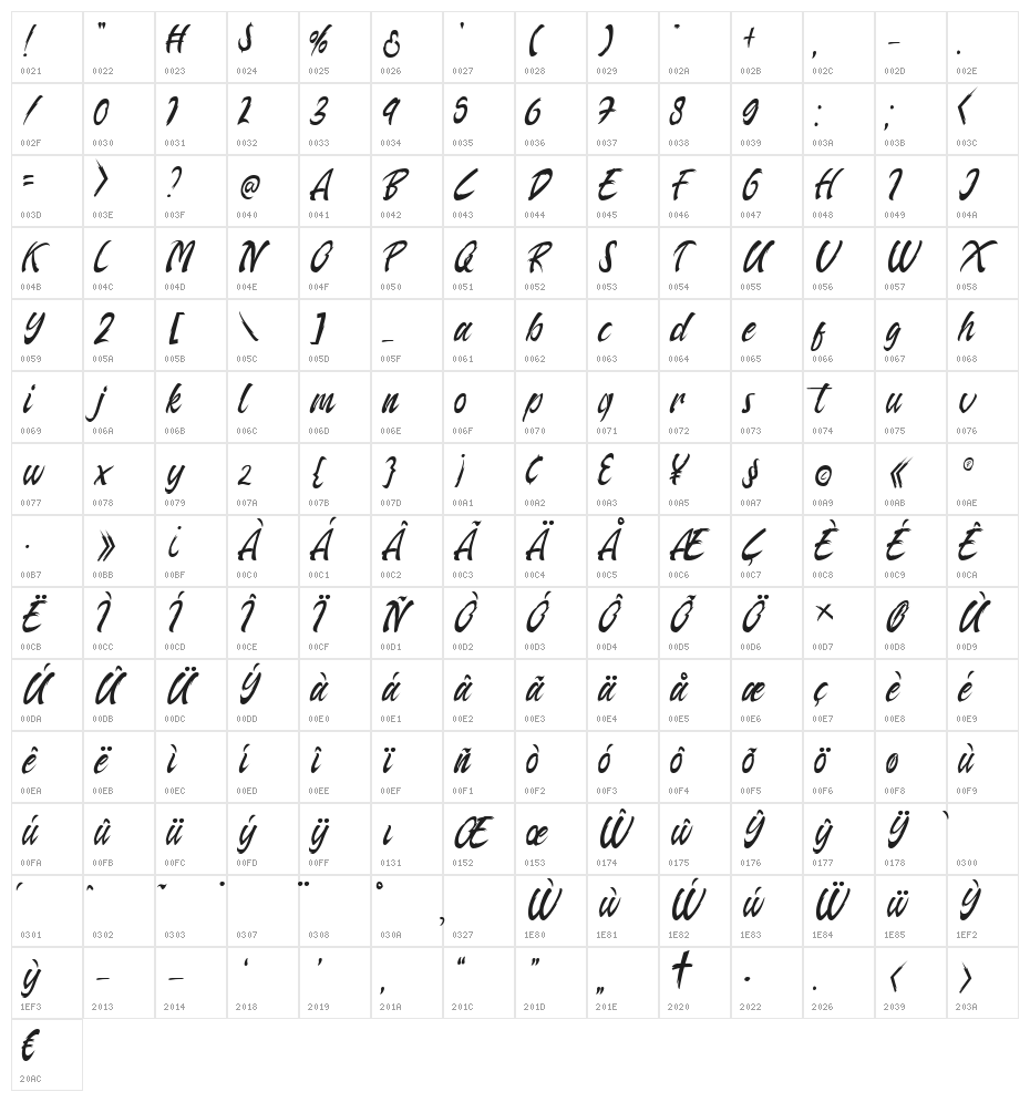 Arthas Regular Character Map