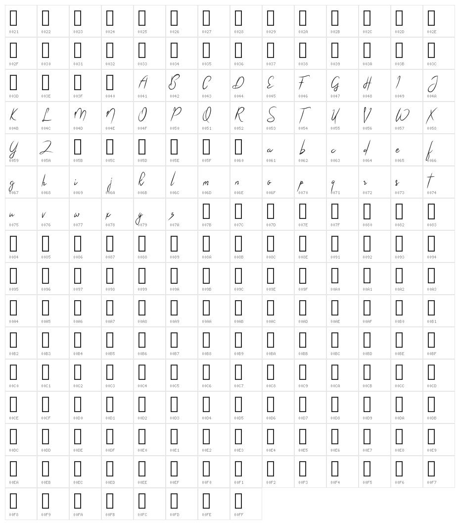 Arthegos Demo Character Map