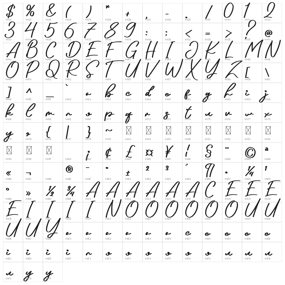 Arthens Free Character Map