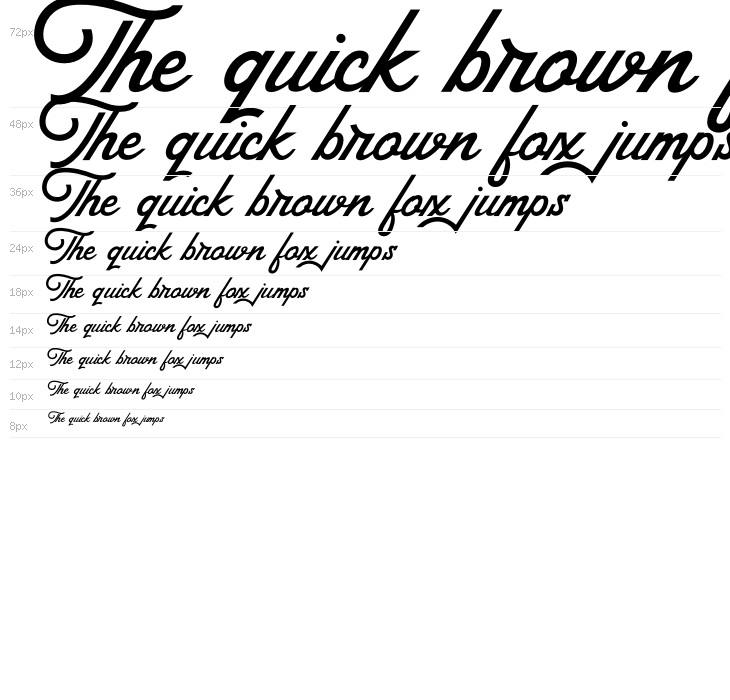 Arthington Waterfall