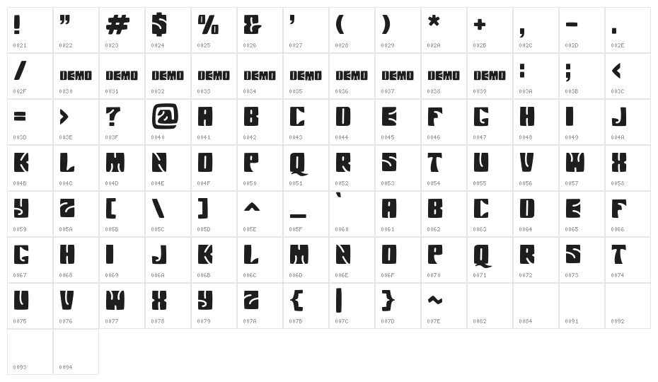 Arthosdemo Character Map