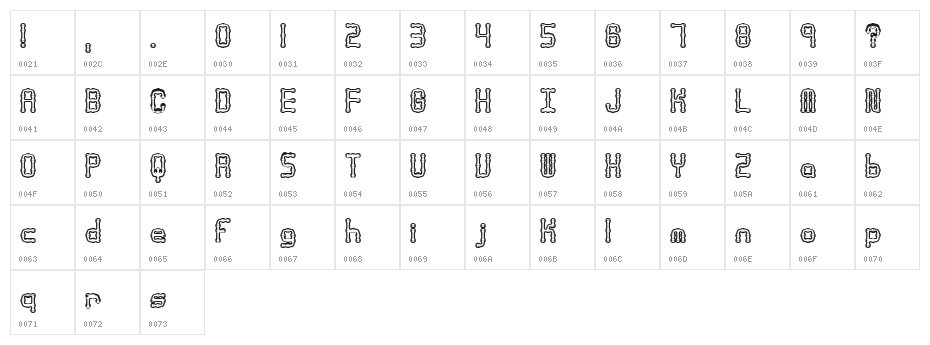 Arthritis BRK Character Map