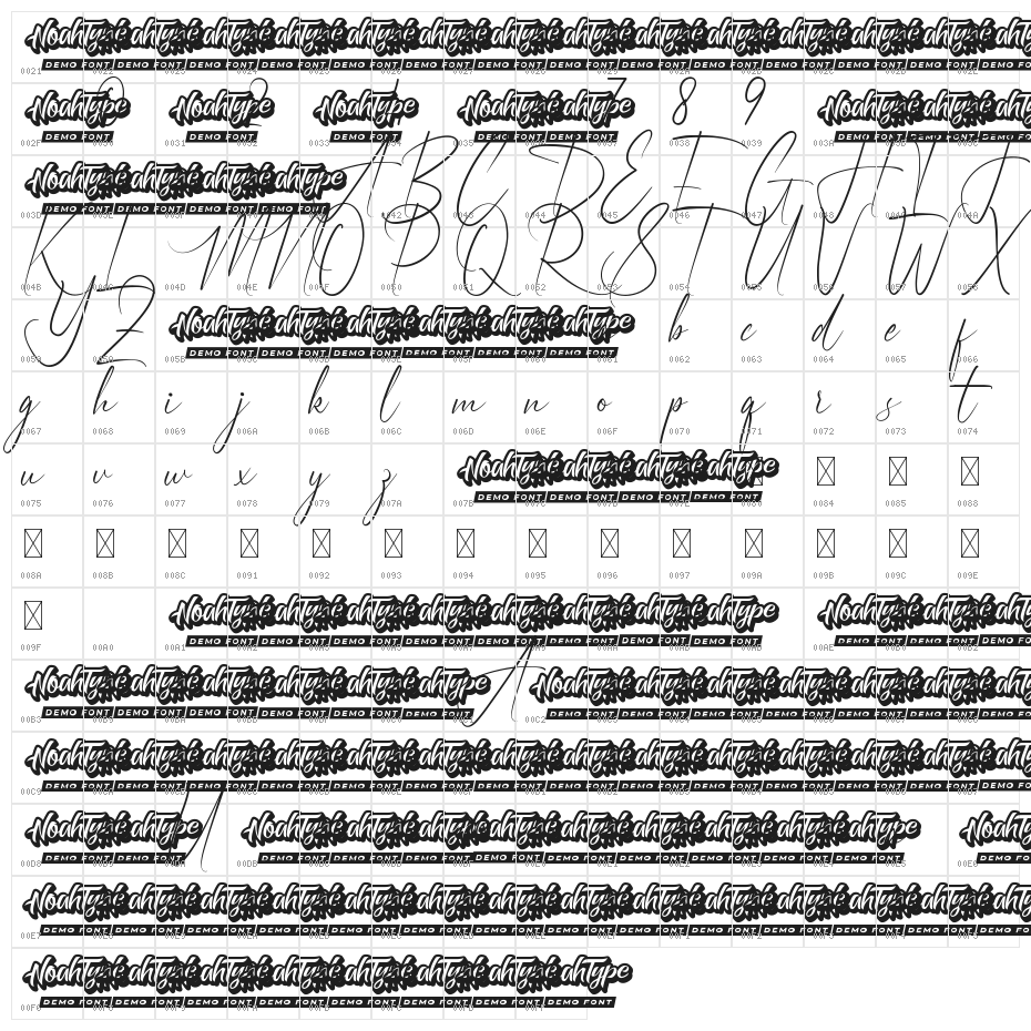 Arthur Dale Demo Character Map