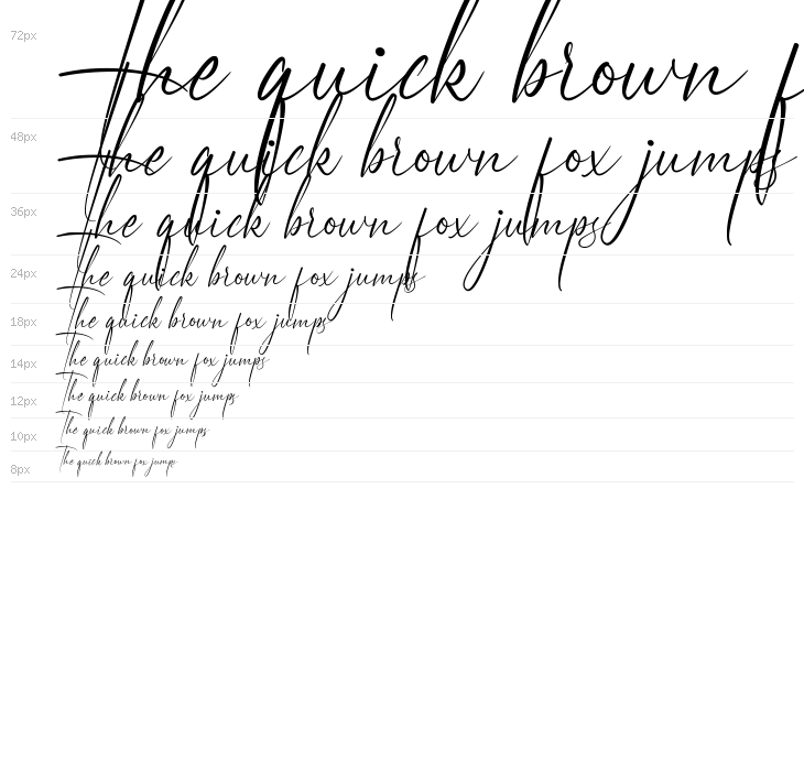 Arthur Dale Demo Waterfall