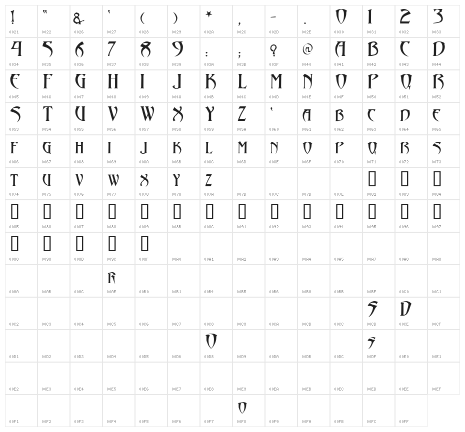 Arthur Gothic Character Map