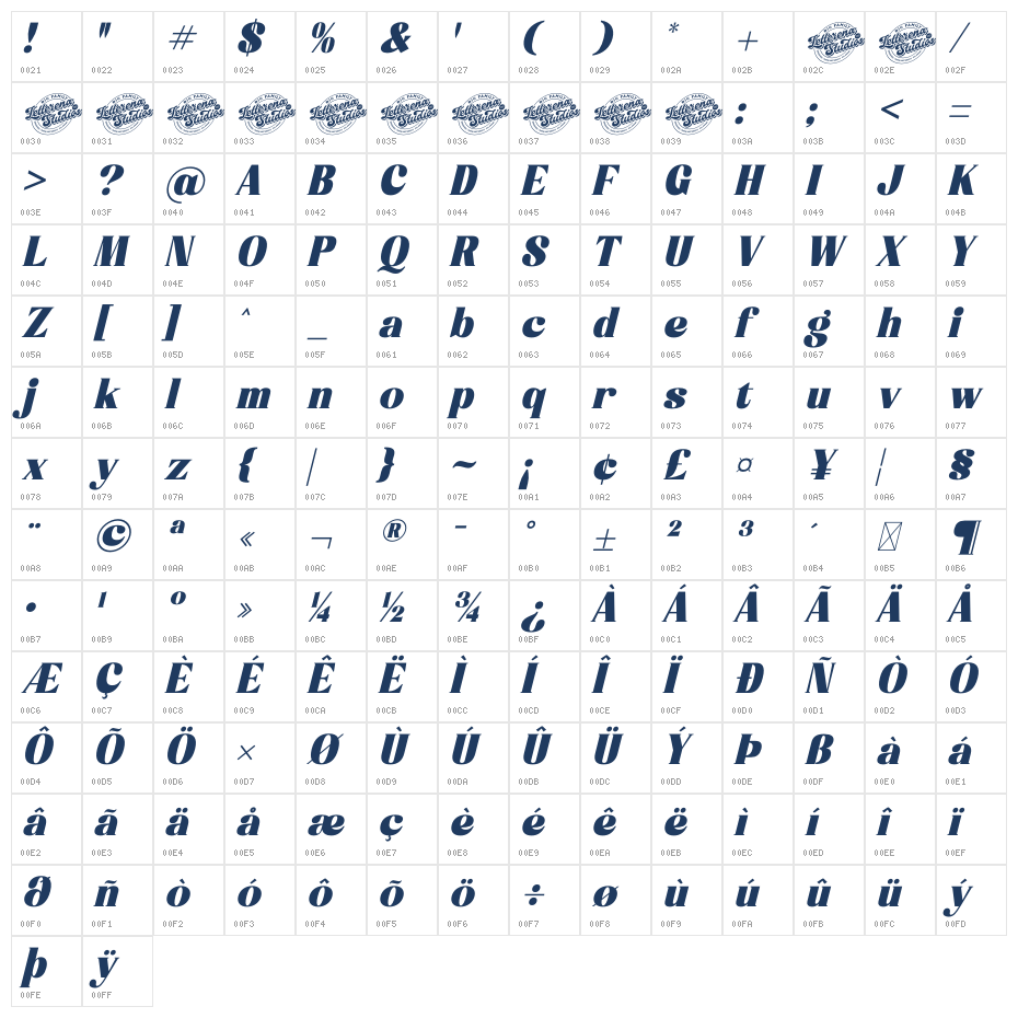 Arthur Matilde DEMO VERSION Italic Character Map