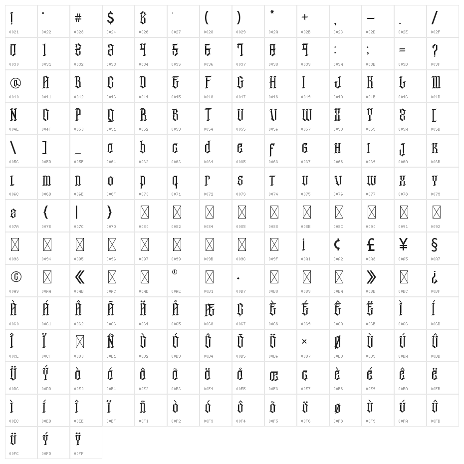 Arthur Regular Character Map