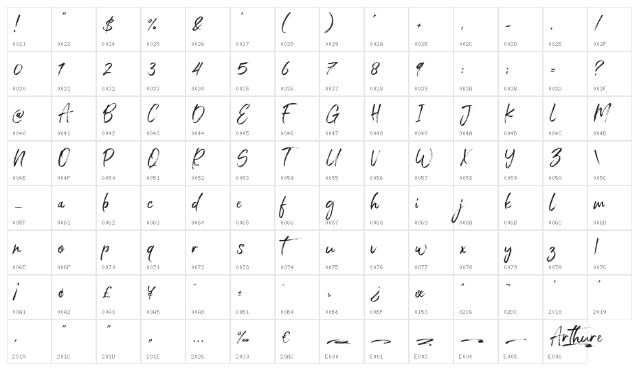 Arthure Character Map