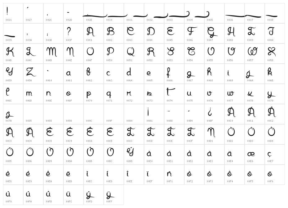 Arthus1 Hig6htone Character Map