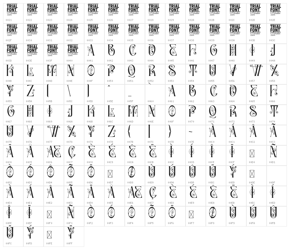 Article Master Demo Regular Character Map