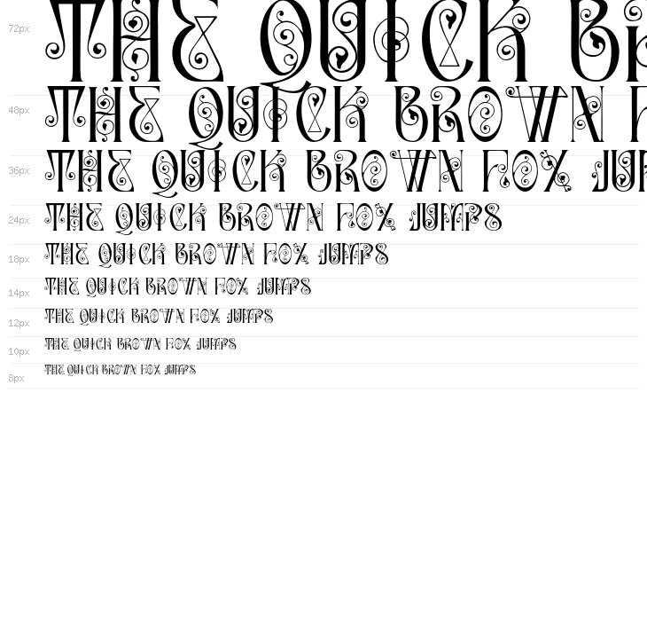 Article Master Demo Regular Waterfall