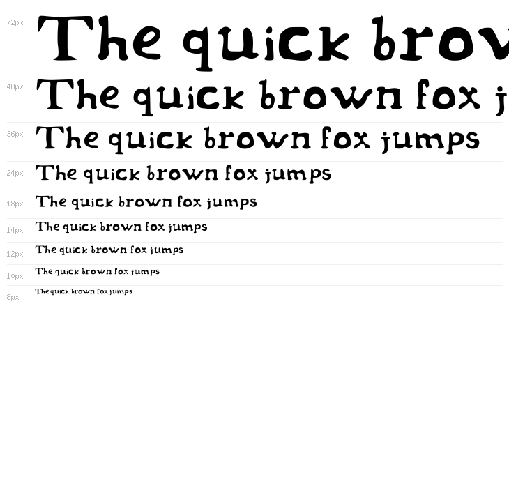 Article Premier Regular Waterfall