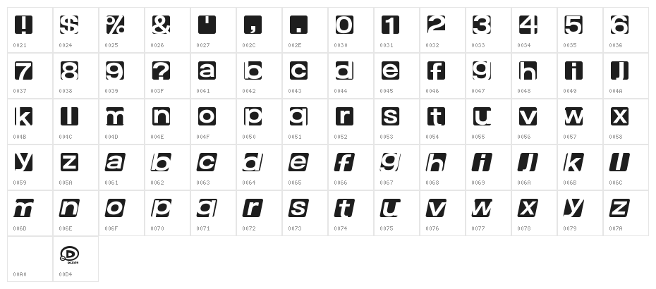 Artificial Box Character Map