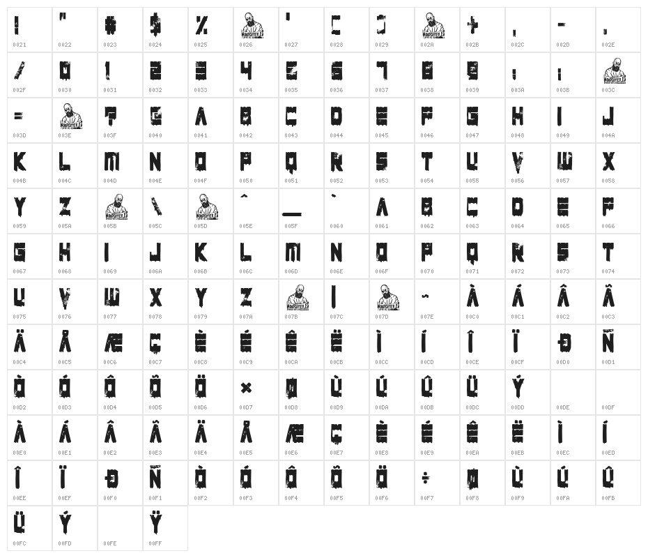 Artificial Intelligence Is Shit Character Map