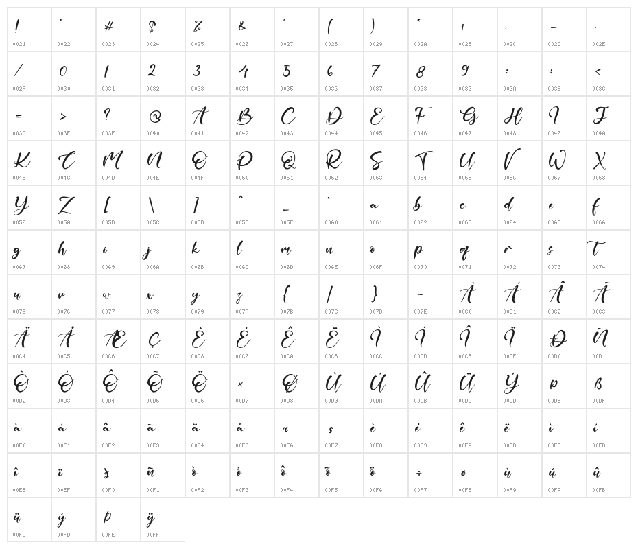 ArtificialJewel Character Map