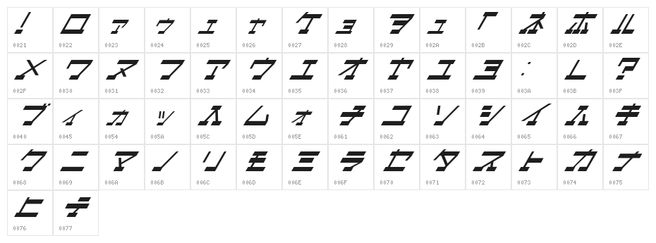 ArtificialSatellite Character Map