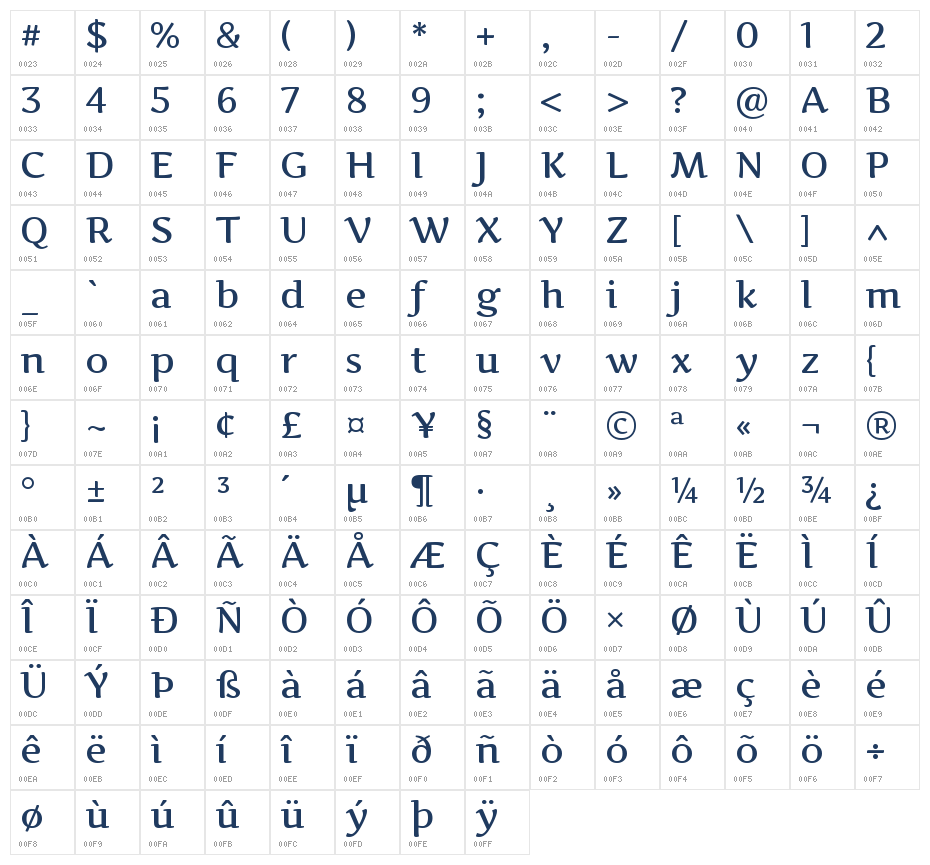 Artifika Medium2 Character Map