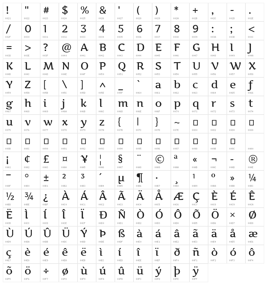 Artifika Medium Character Map