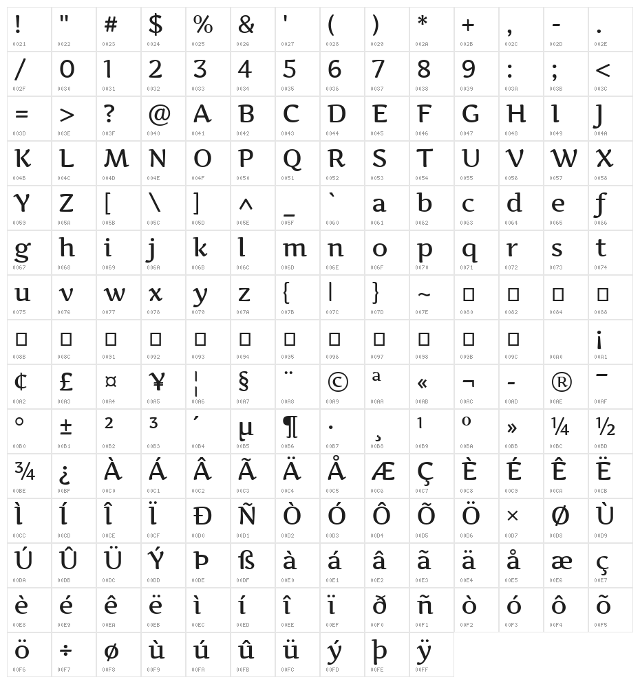 Artifika Regular Character Map