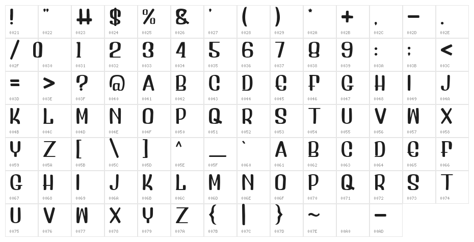 Artisa Font Character Map