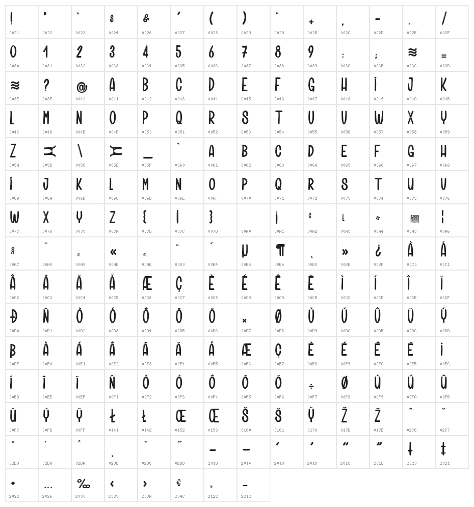 Artisanalerie 1_PersonalUseOnly Character Map