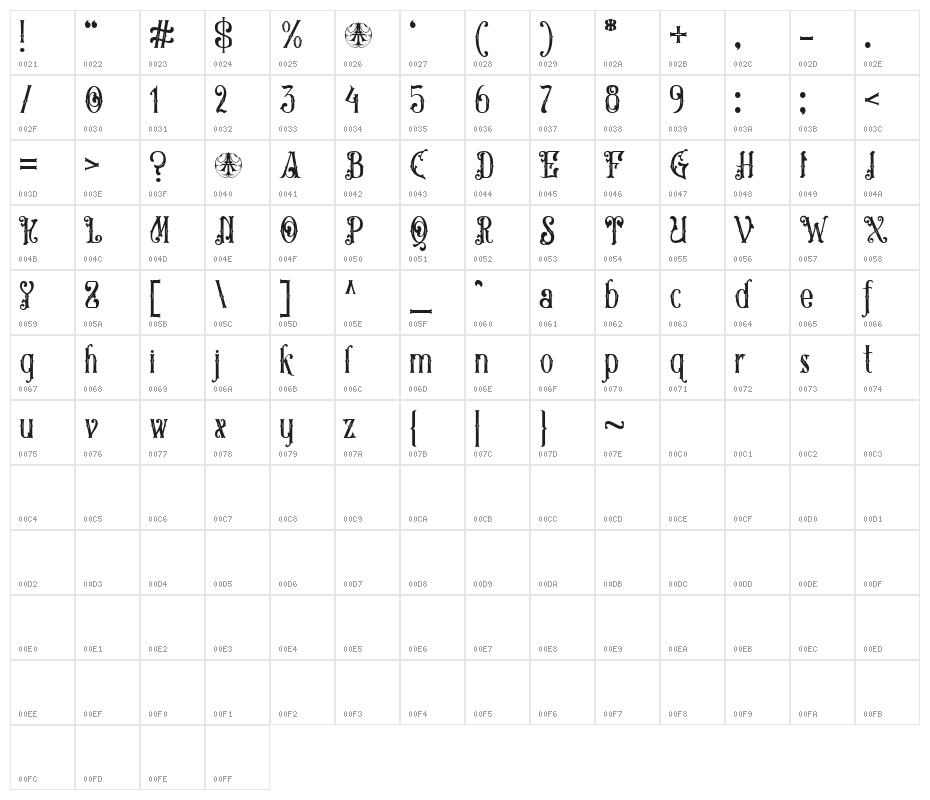 Artisocrat-Regular Character Map