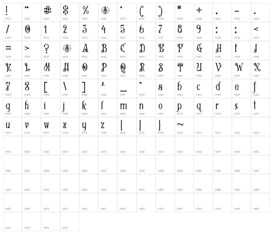 Artisocrat-Regular Character Map