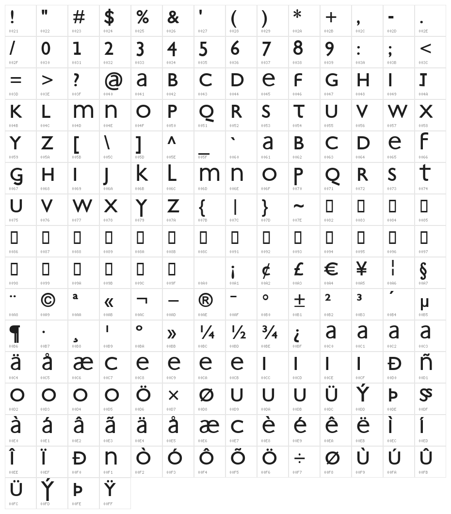 Artist Medium Character Map