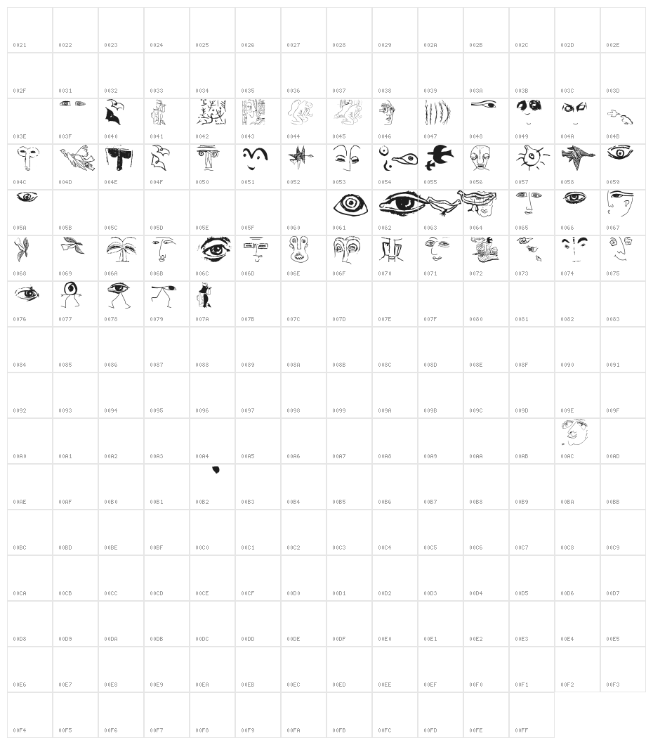 ArtistSketches Character Map