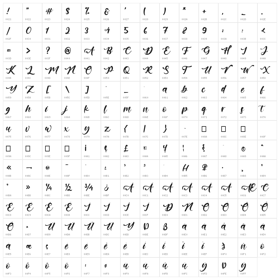 Artistic Calligraphy Character Map
