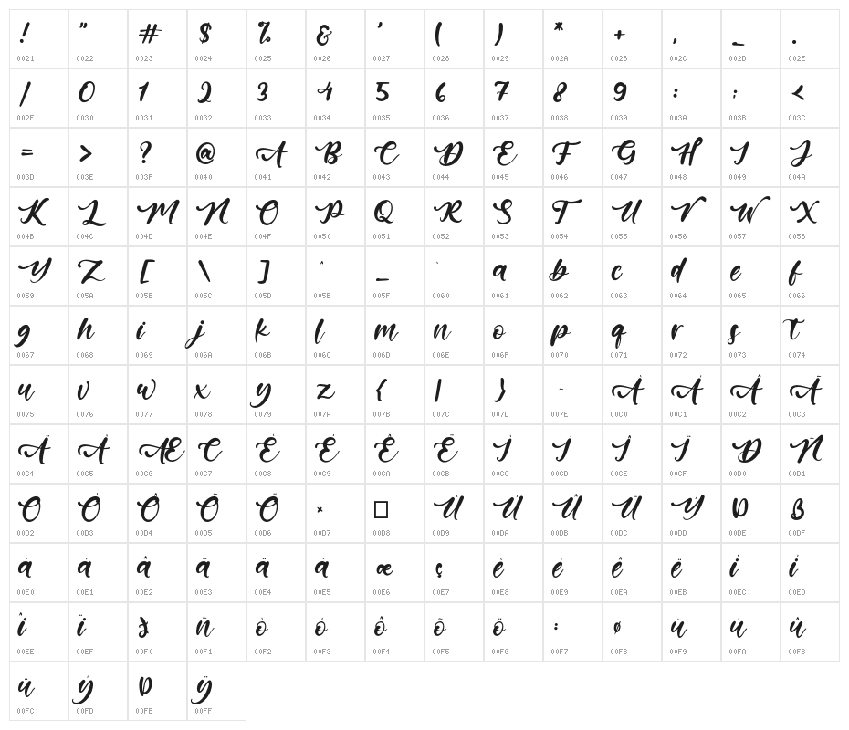 ArtisticCalligraphy Character Map